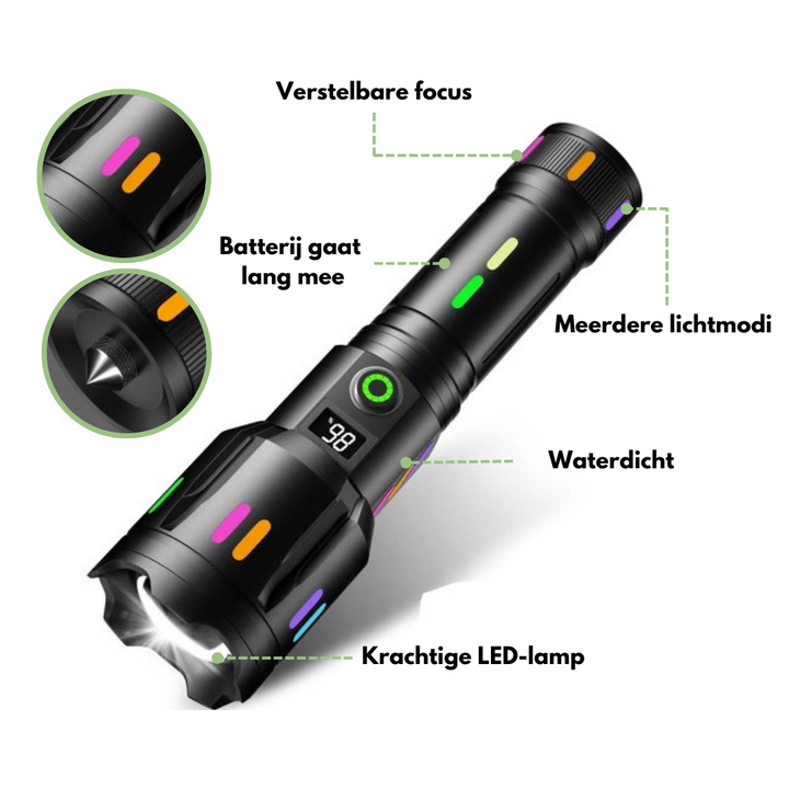 Linterna Led Con Indicador De Potencia - Linterna Recargable De Alto Rendimiento Con Rompecristales Y Usb-c Linterna Led Con Indicador De Potencia