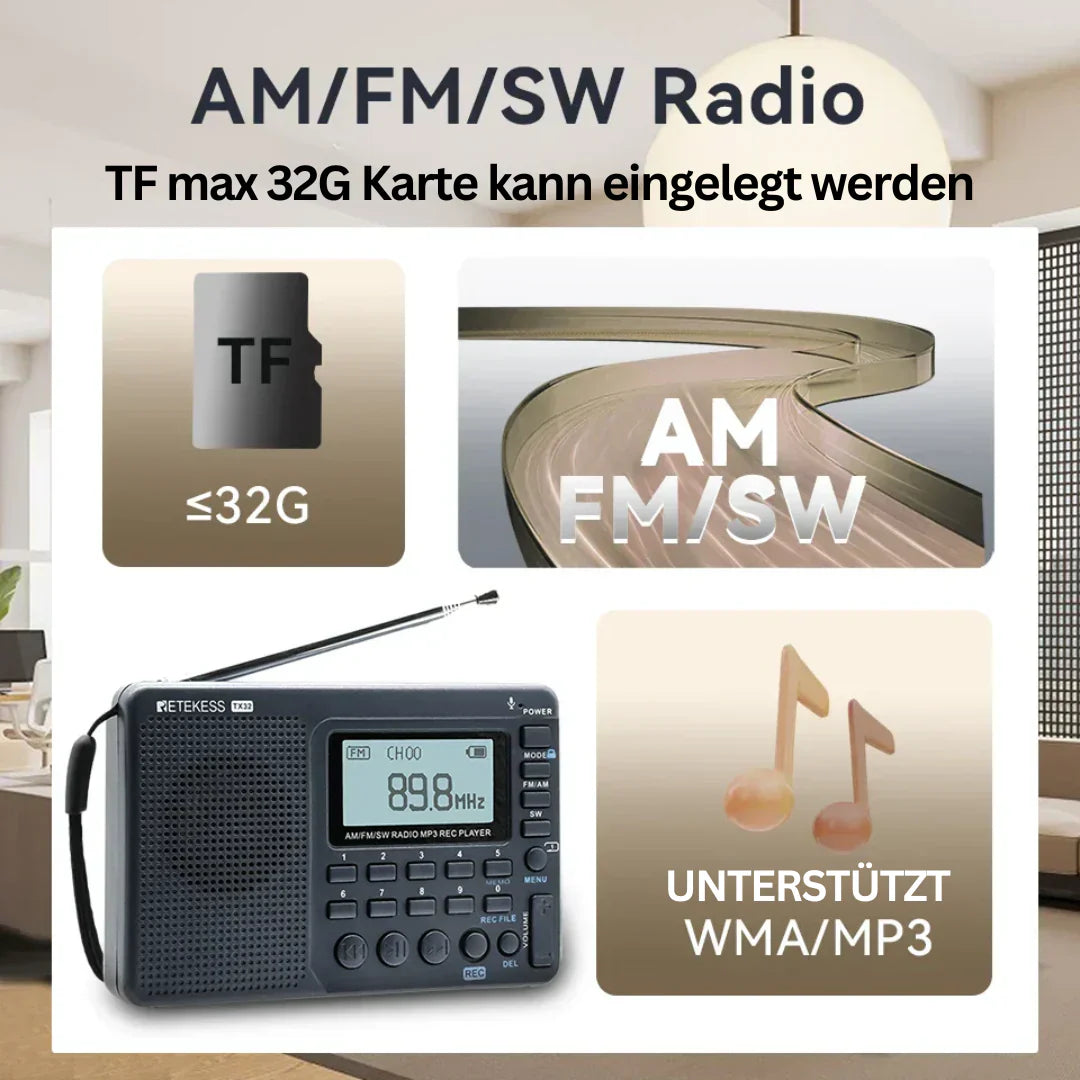 Radio Am / Fm / Sw Portátil Y Compacta Con Reproductor Mp3 Y Batería Recargable De Larga Duración