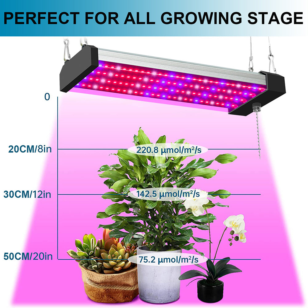 Lámpara Led Para Plantas Con Iluminación De Espectro Completo E Interruptor Pull Para Un Crecimiento Óptimo De Las Plantas