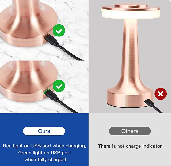 Lámpara de Sobremesa Led sin Cables Intemporal