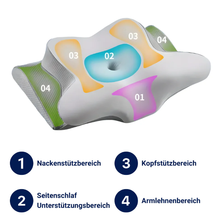 Almohada Ergonómica para Dormir con Diseño en 3d