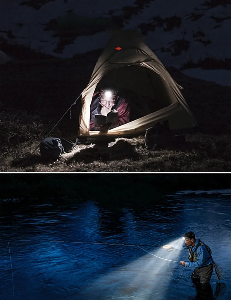 Faro Led Resistente Al Agua con Zoom y Batería Recargable