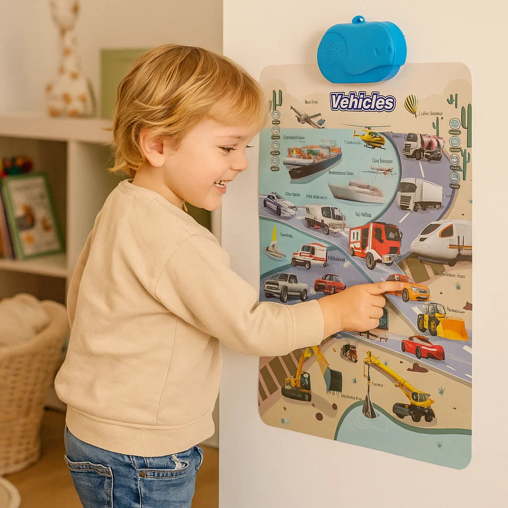 Tabla de pared de sonidos interactivos para niños | Aprende palabras y sonidos en inglés a través de una divertida exploración visual