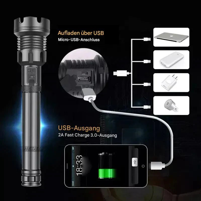Antorcha Táctica - Linterna Led con Zoom y Función Powerbank