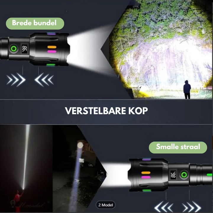 Linterna Led Con Indicador De Potencia - Linterna Recargable De Alto Rendimiento Con Rompecristales Y Usb-c Linterna Led Con Indicador De Potencia