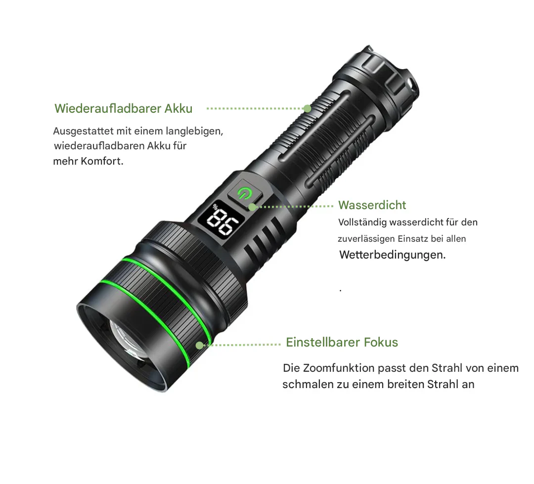 Antorcha LED Extremadamente Brillante Y Ampliable Con Función De Banco De Energía Para Aventuras Al Aire Libre