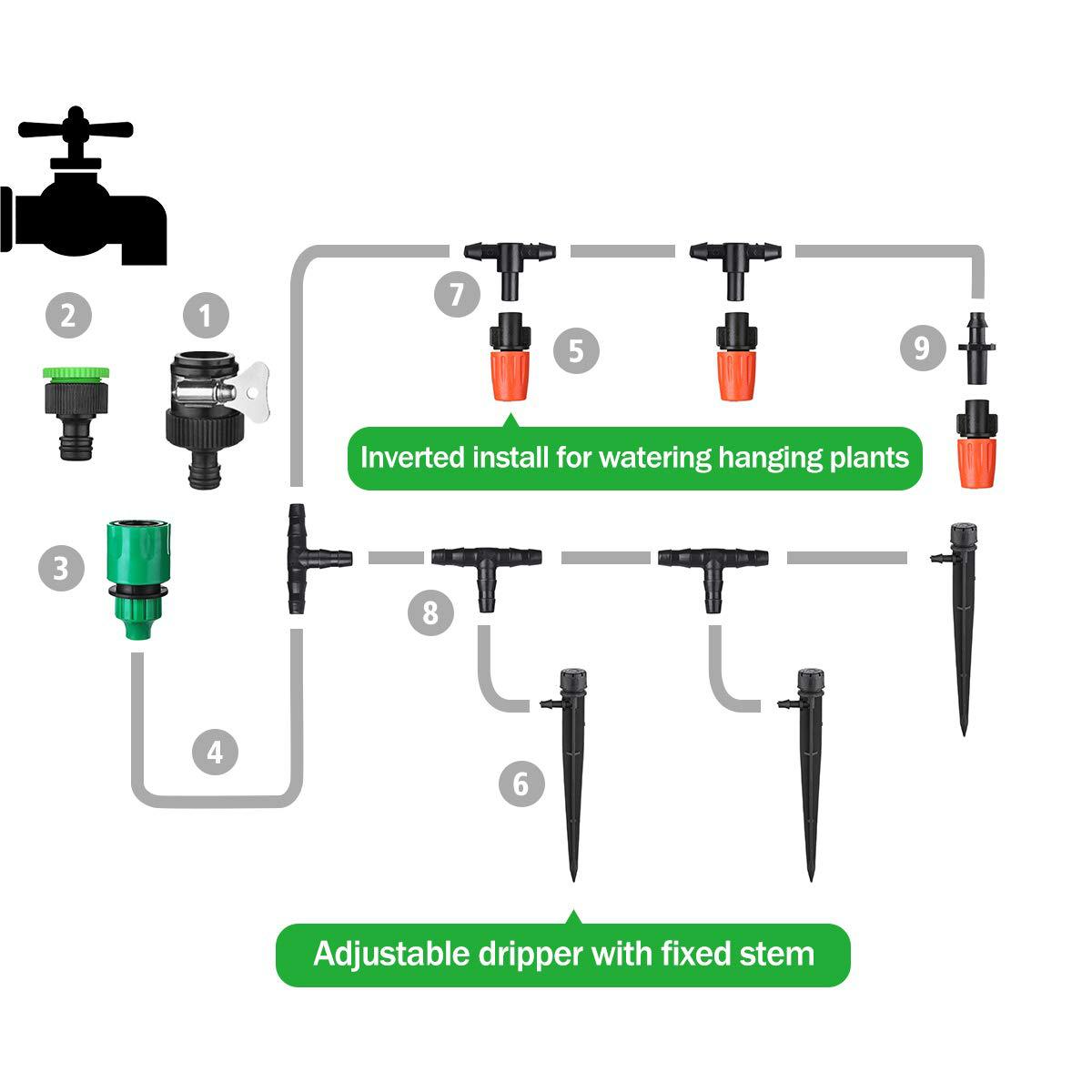 Conjunto De Sistema De Riego Automático - Riego Por Goteo Para Plantas De Jardín