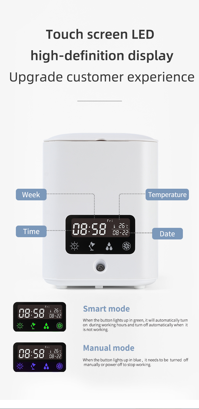 Maceta Hidropónica Inteligente Multifuncional con Calendario , Difusor y Lámpara de Sobremesa Prepárate para el Día a Día y la Noche