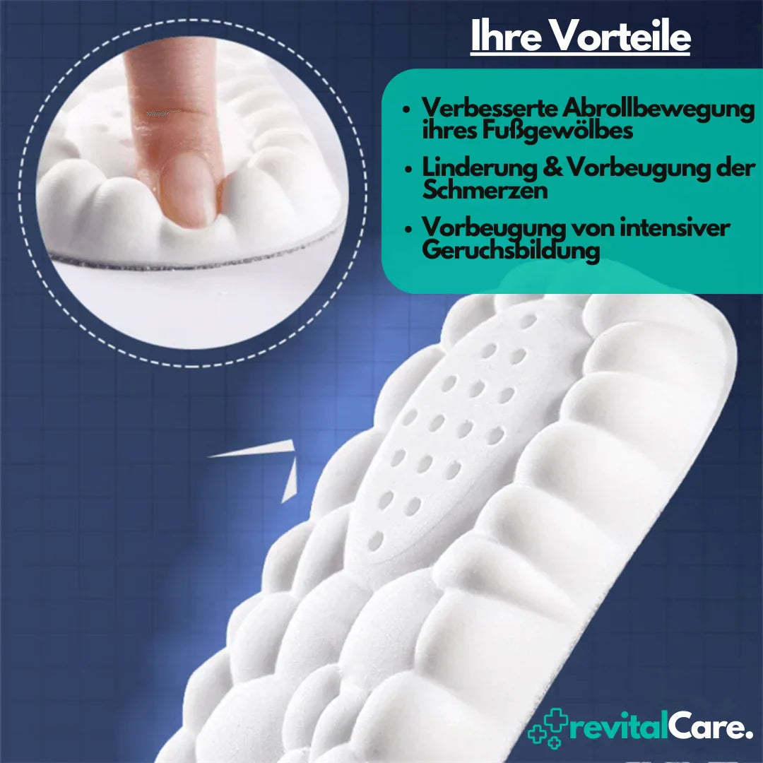Plantillas Ergonómicas de Confort 4d