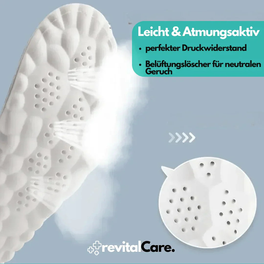 Plantillas Ergonómicas de Confort 4d