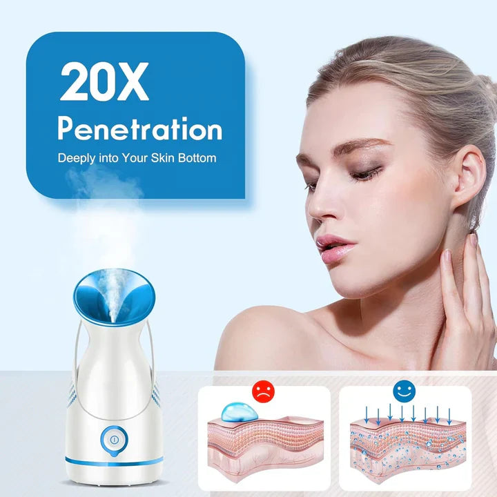 Vaporizador Facial Nano-iónico | para un Cuidado de la Piel en Profundidad