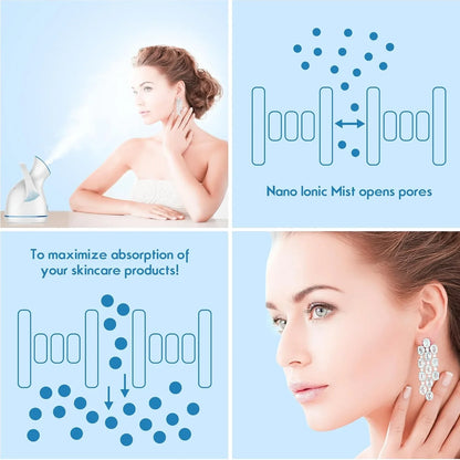 Vaporizador Facial Nano-iónico | para un Cuidado de la Piel en Profundidad
