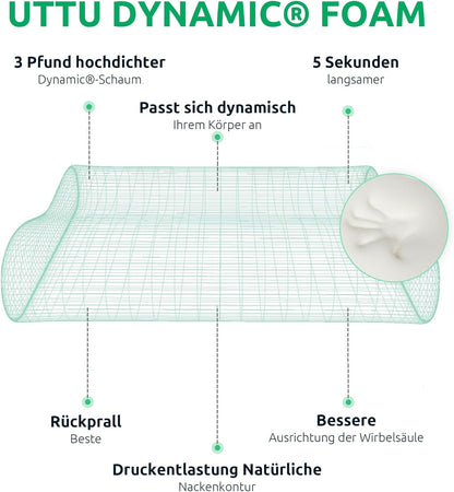 Almohada Cervical Ortopédica Ergonómica Almohada Cervical Ortopédica Ergonómica