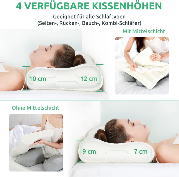 Almohada Cervical Ortopédica Ergonómica Almohada Cervical Ortopédica Ergonómica