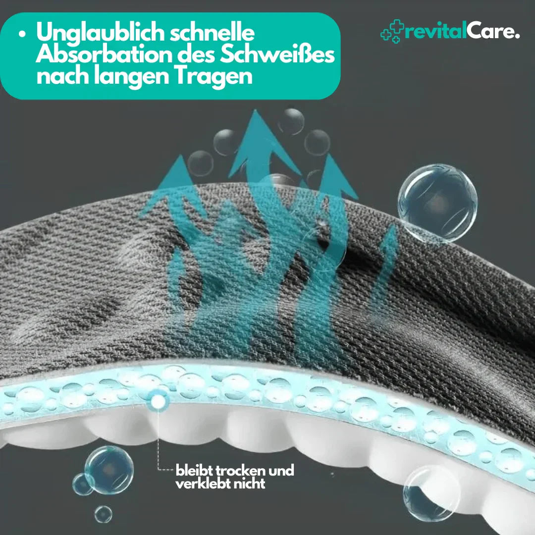 Plantillas Ergonómicas de Confort 4d
