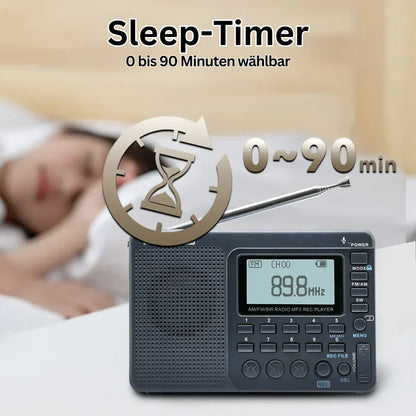 Radio Am / Fm / Sw Portátil Y Compacta Con Reproductor Mp3 Y Batería Recargable De Larga Duración
