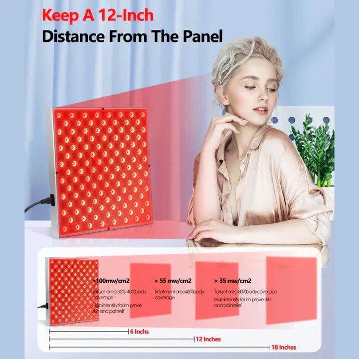 Panel de Terapia de Luz Roja