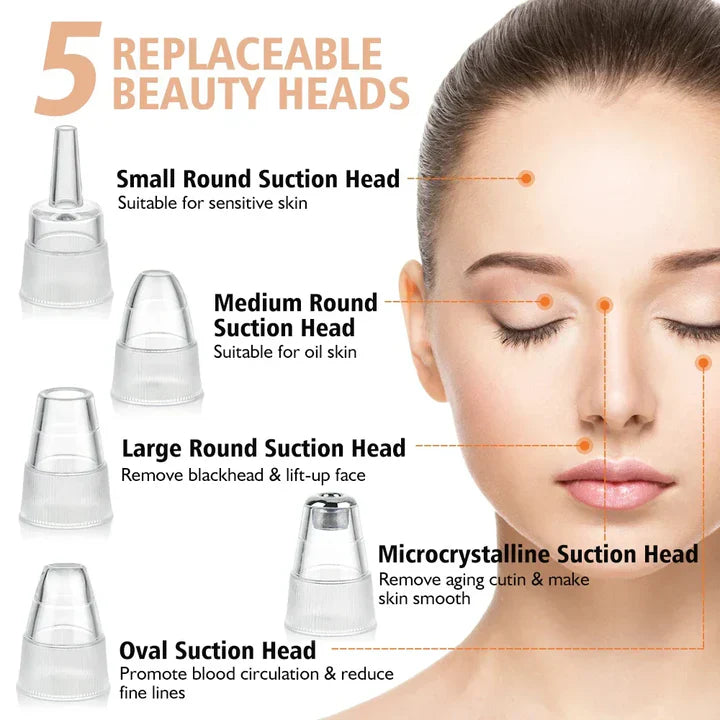 Eliminador Eléctrico De Puntos Negros E Instrumento De Limpieza Facial