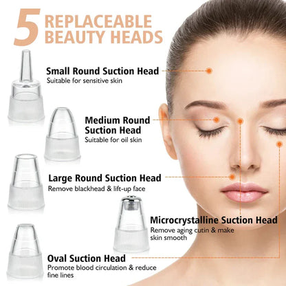 Eliminador Eléctrico De Puntos Negros E Instrumento De Limpieza Facial