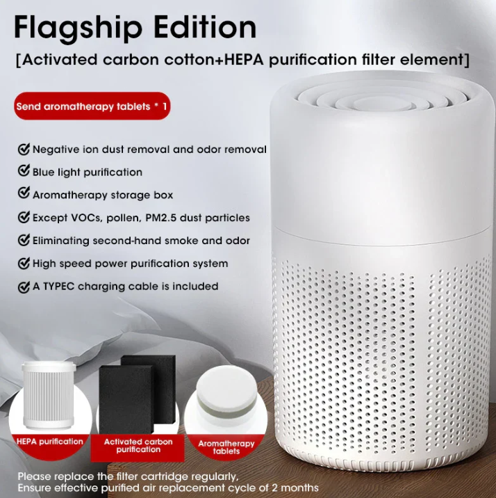 Purificador de Aire Hepa Compacto