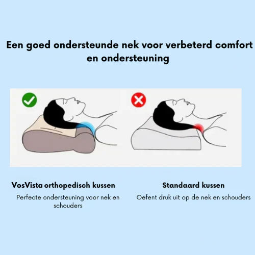 Almohada Cervical Ortopédica Almohada Cervical Ortopédica