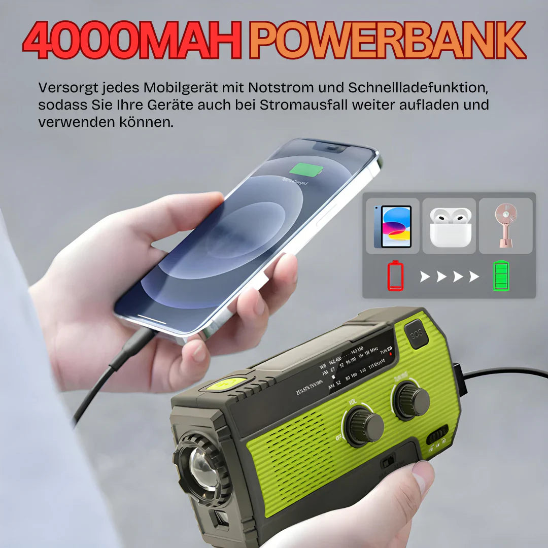 Radio De Emergencia Portátil Con Energía Solar - 5 Fuentes De Alimentación Para La Máxima Fiabilidad