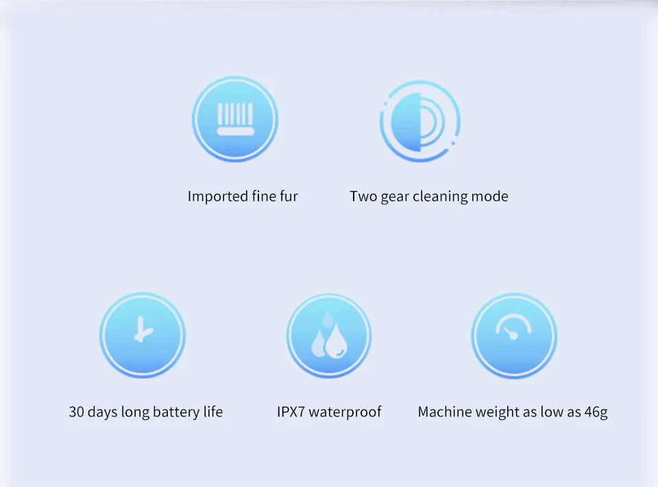 Cepillo de Dientes Sónico Eléctrico - Resistente Al Agua y Recargable por Usb