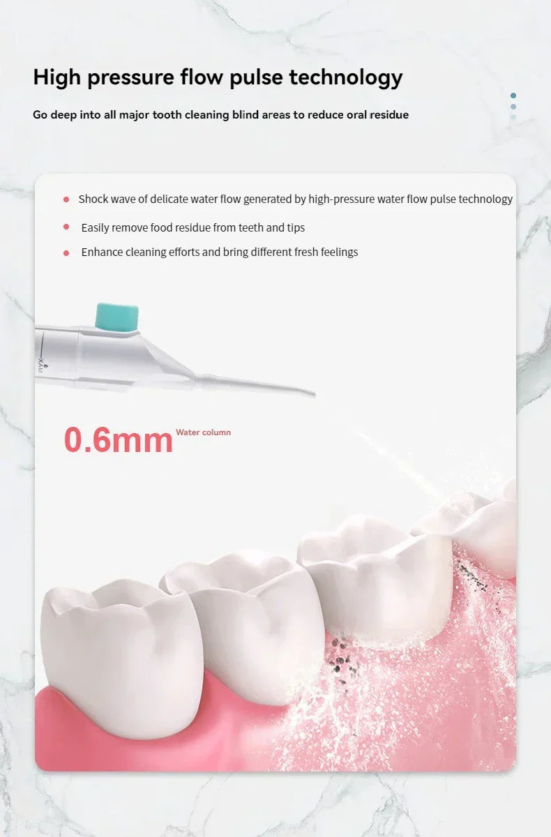 Hilo Dental de Agua a Alta Presión Portátil - Limpiador Dental Profesional con Irrigador Bucal