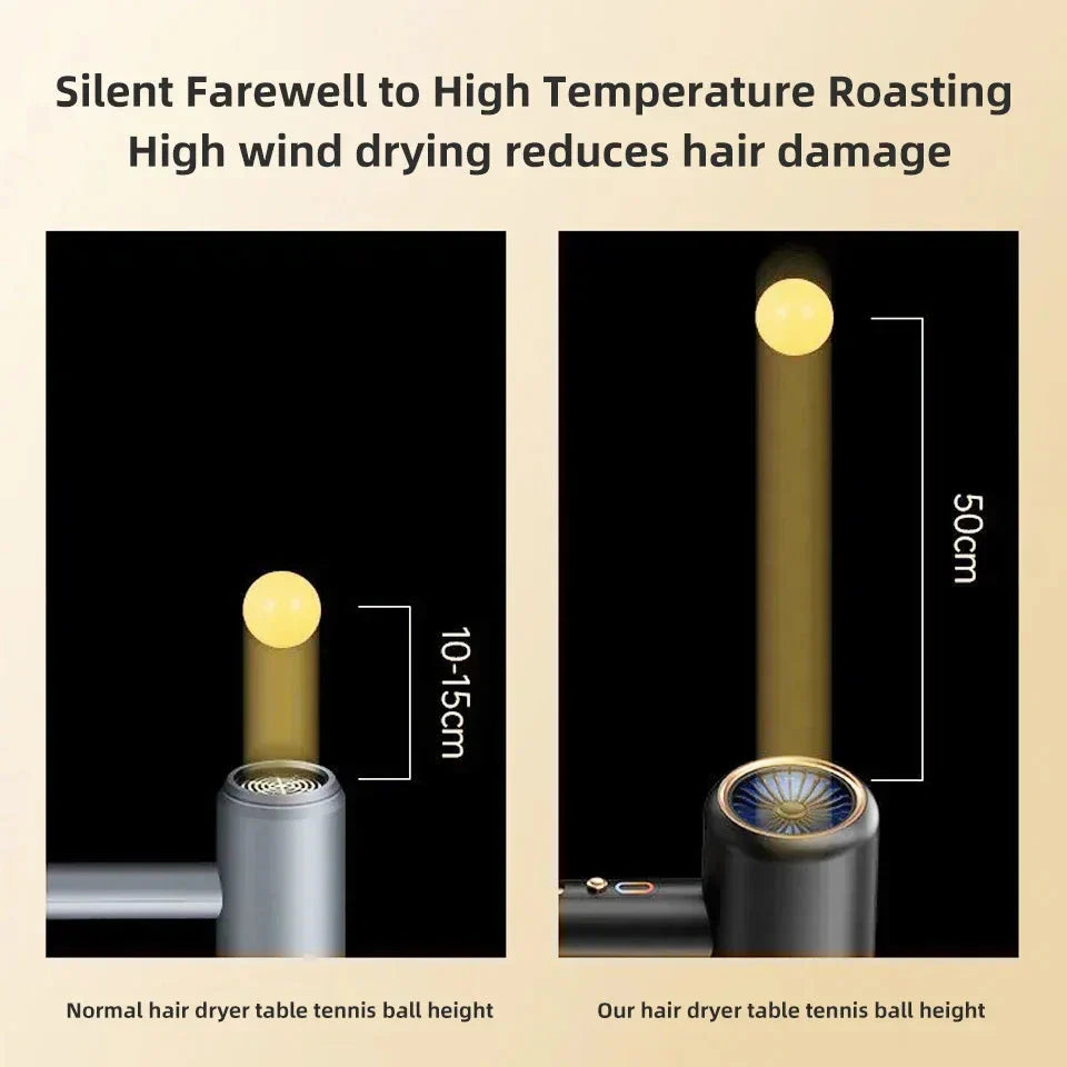 Secador de Pelo de Alto Rendimiento de 2400w con Función de Aire Frío y Caliente - Tecnología Iónica