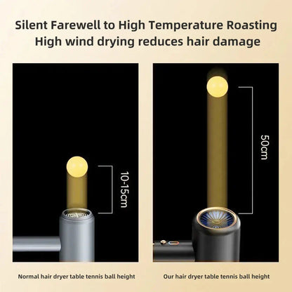 Secador de Pelo de Alto Rendimiento de 2400w con Función de Aire Frío y Caliente - Tecnología Iónica