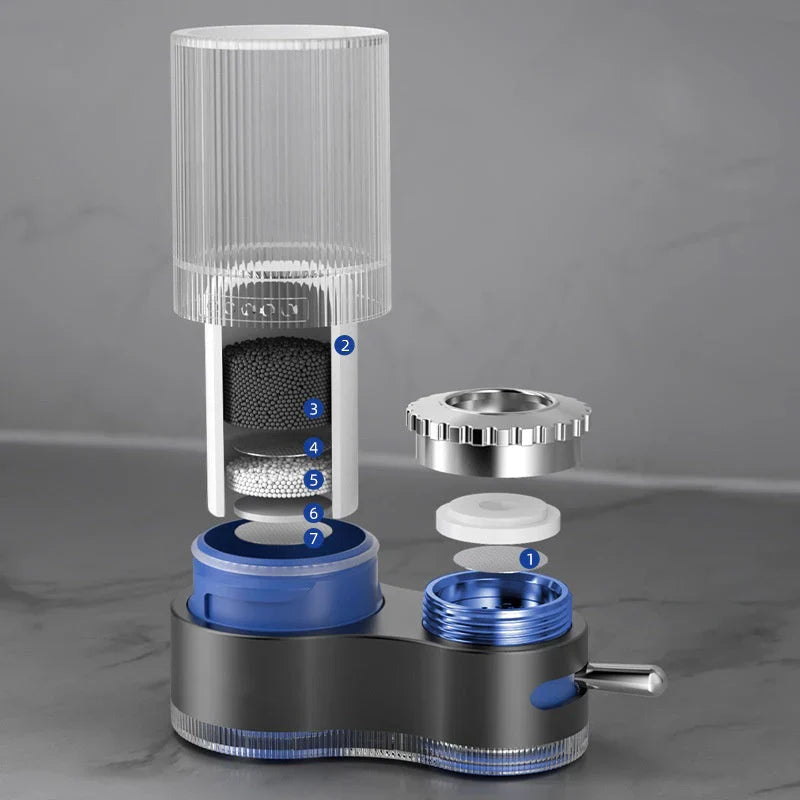 Filtro De Alto Rendimiento Para Agua Potable Limpia Y Contaminantes Reducidos
