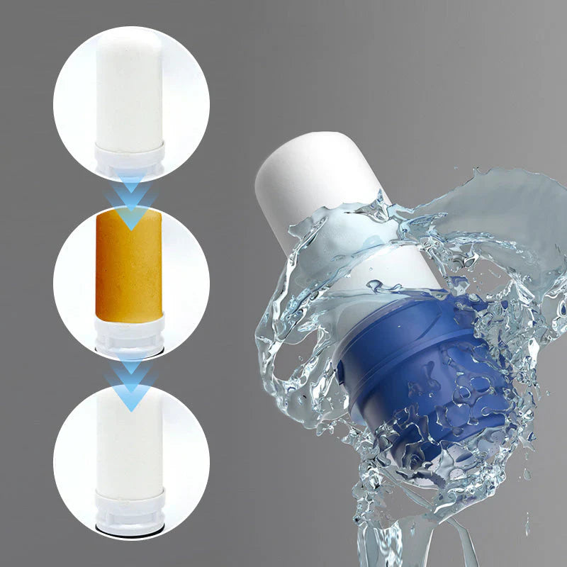 Filtro De Alto Rendimiento Para Agua Potable Limpia Y Contaminantes Reducidos
