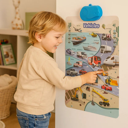 Tabla de pared de sonidos interactivos para niños | Aprende palabras y sonidos en inglés a través de una divertida exploración visual